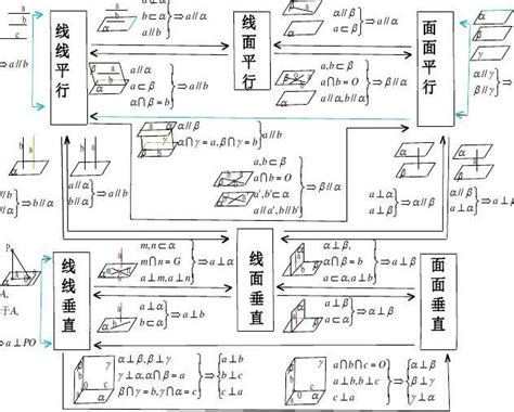 互相平行意思|高中数学——空间中的平行关系